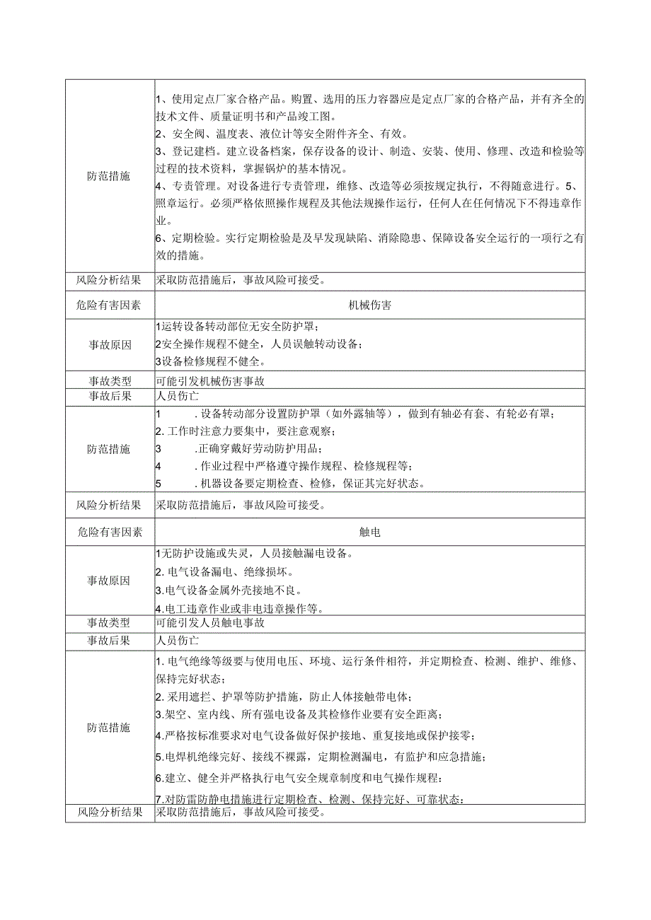 化工企业事故发生可能性及其后果分析.docx_第2页