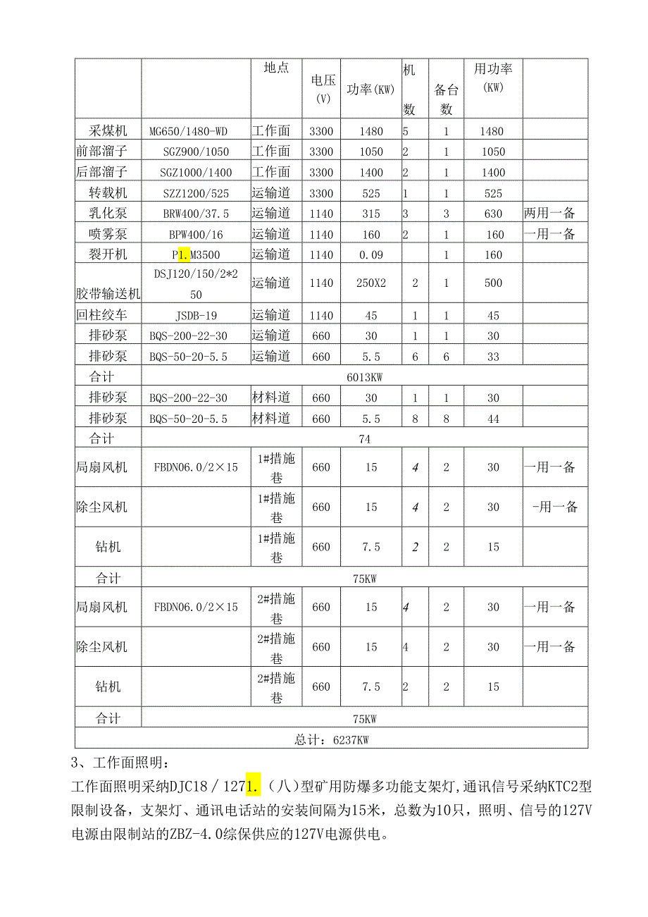 30101工作面联合试运转方案.docx_第3页