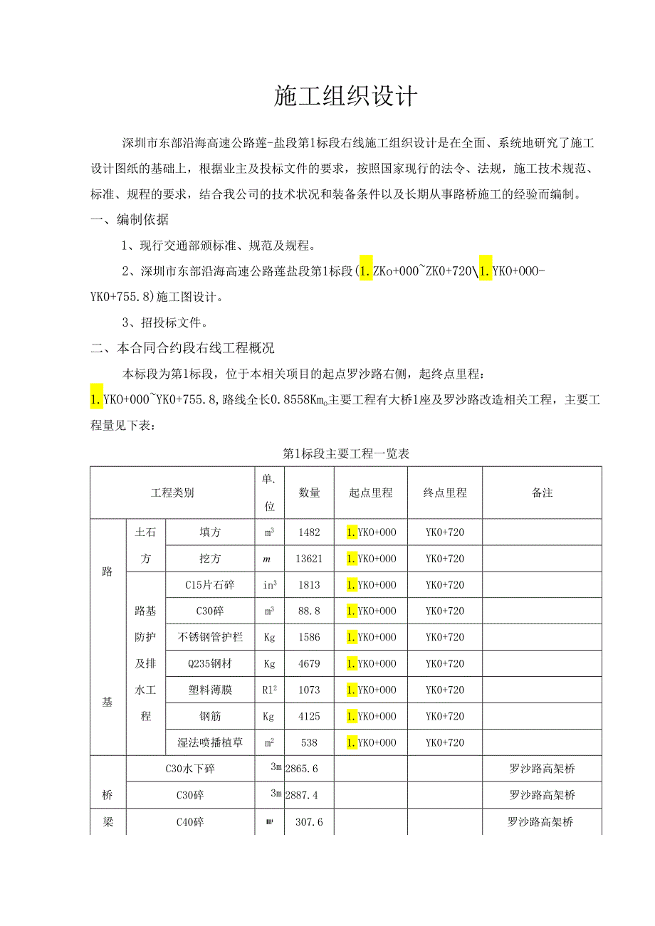 X沿海高速公路施工组织设计方案.docx_第1页