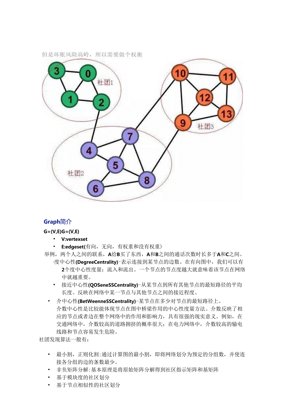 2024金融风控反欺诈图行算法.docx_第2页