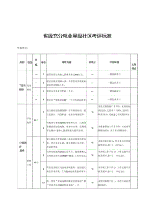 省级充分就业星级社区考评标准.docx