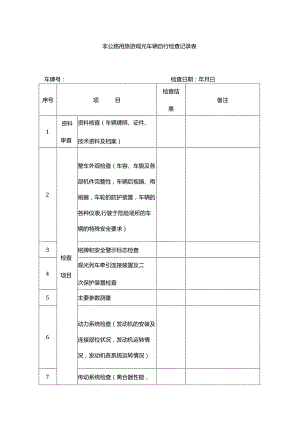 非公路用旅游观光车辆自行检查记录表.docx