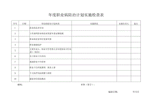 年度职业病防治计划实施检查表(模板).docx