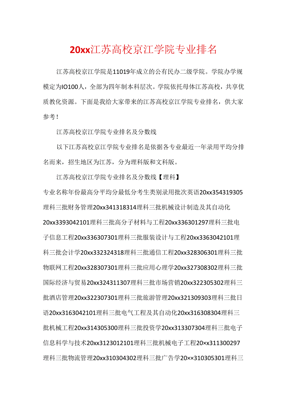 20xx江苏大学京江学院专业排名.docx_第1页