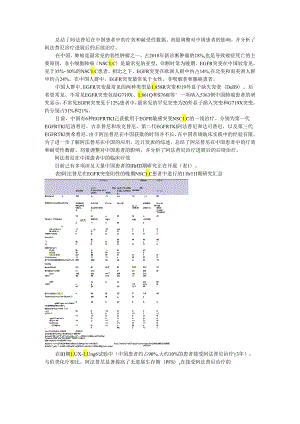 阿法替尼一线治疗中国EGFR突变阳性NSCLC患者数据分析.docx