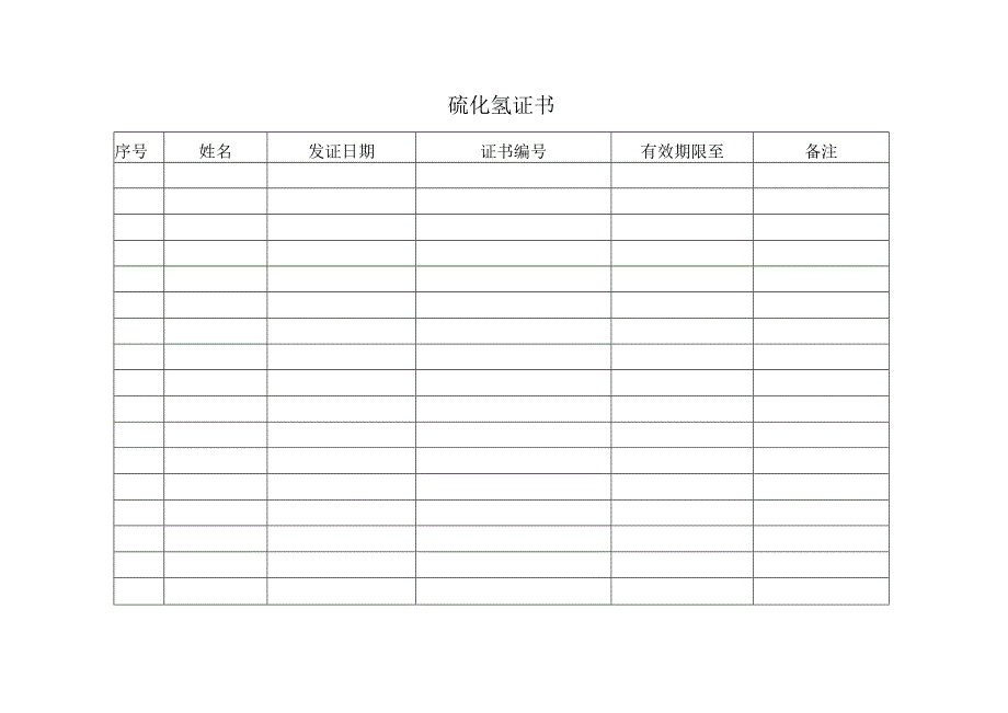 消气防设备及证件校验台账.docx_第3页