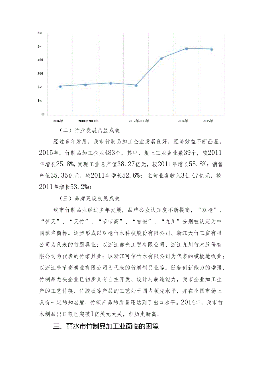 丽水市竹制品加工业现状与发展前景.docx_第3页