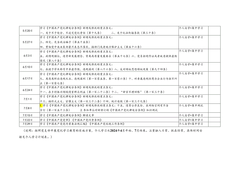 党员干部2024年党纪学习教育个人学习计划表格.docx_第2页