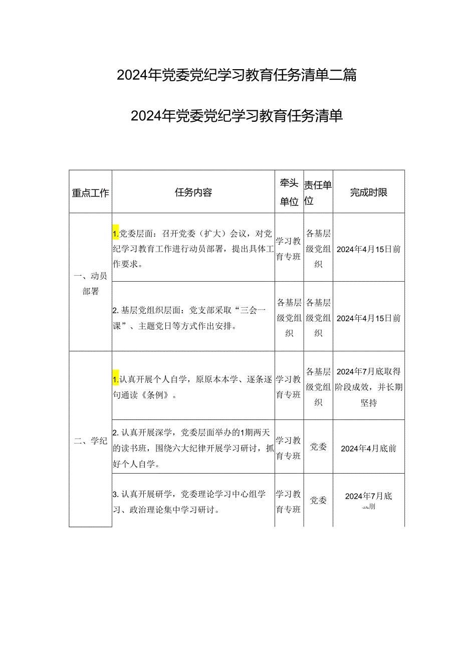 2024年党委党纪学习教育任务清单二篇.docx_第1页