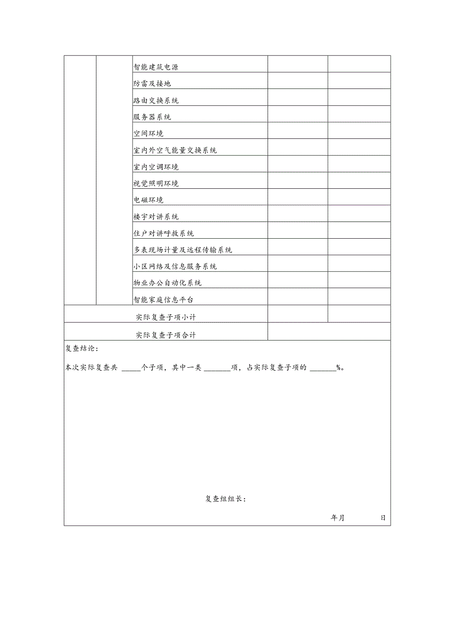 创国优预审报阶段建筑智能化工程质量复查表.docx_第2页