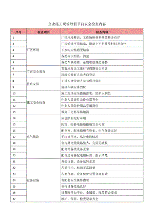 企业施工现场放假节前安全检查内容（2024年）.docx