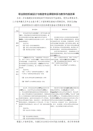 职业院校机械设计与制造专业课程体系与教学内容改革.docx