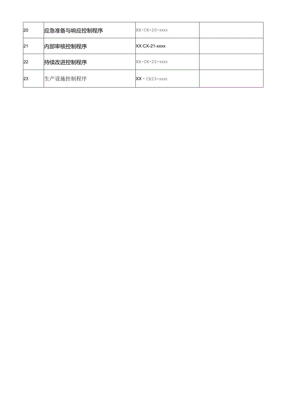 ISO900、ISO14001体系程序文件目录表.docx_第2页