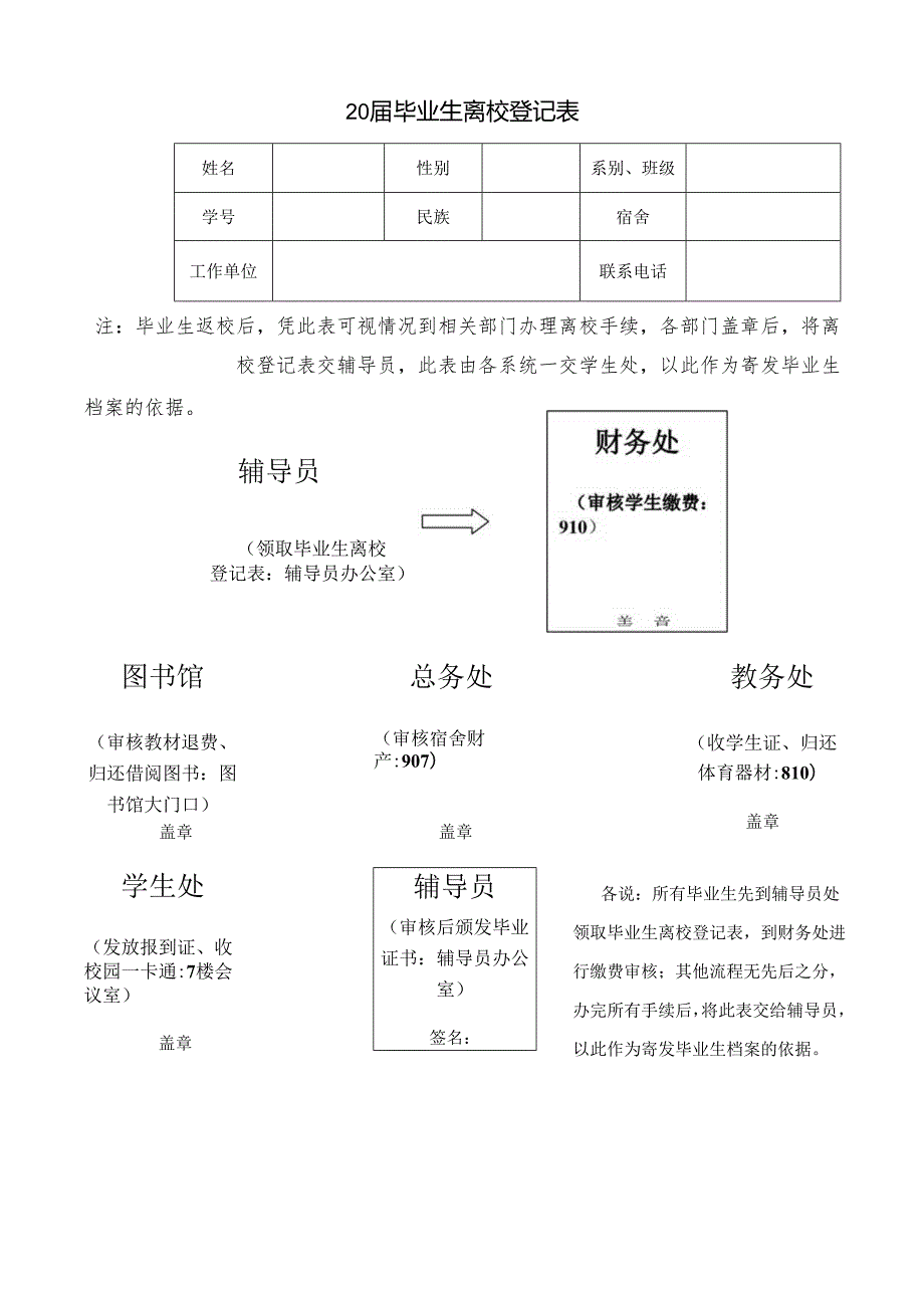 2015届毕业生离校登记表.docx_第1页