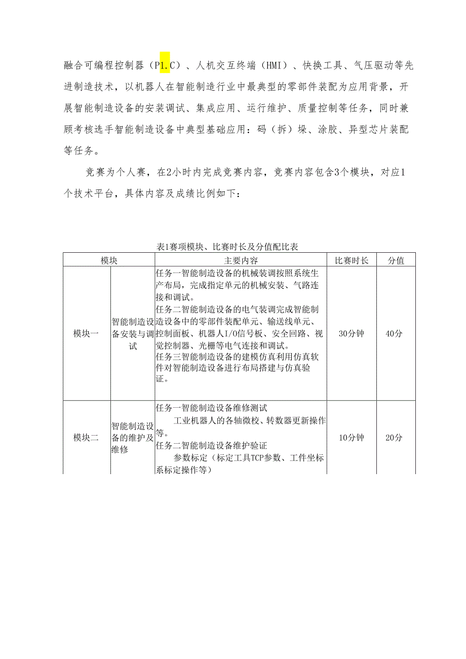 2024年海南省中职教师技能大赛——智能制造设备技术应用 赛项规程.docx_第2页