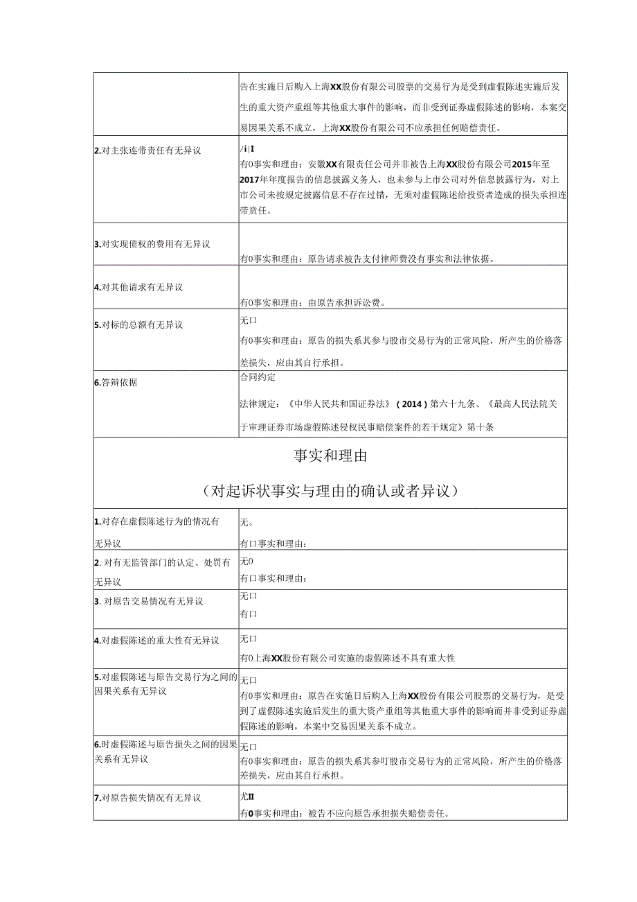 证券虚假陈述责任纠纷答辩状范文实例.docx_第3页