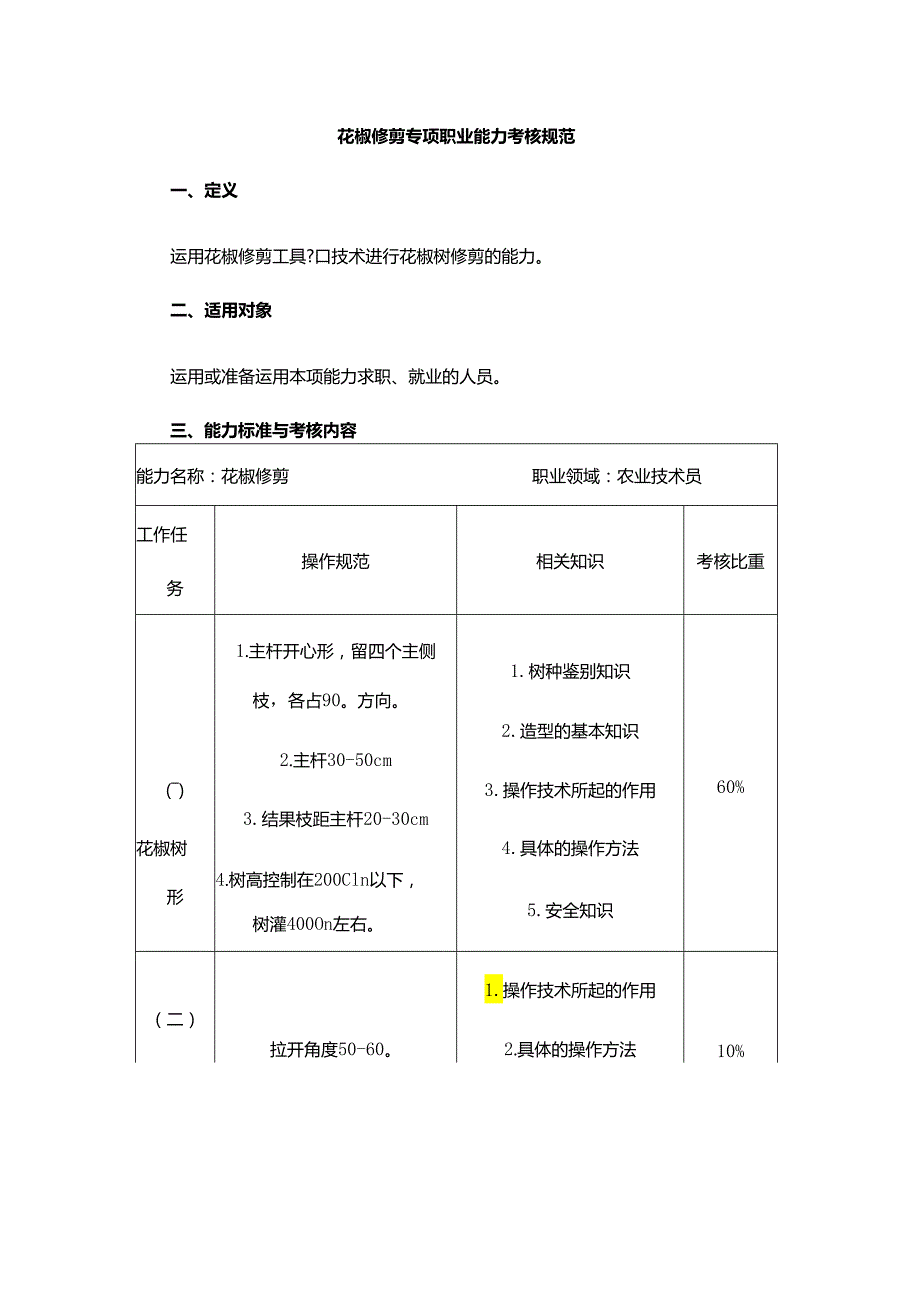 花椒修剪、施肥、育苗专项职业能力考核规范.docx_第1页