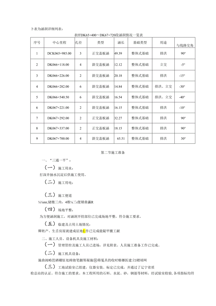 X涵洞施工组织设计1.docx_第2页