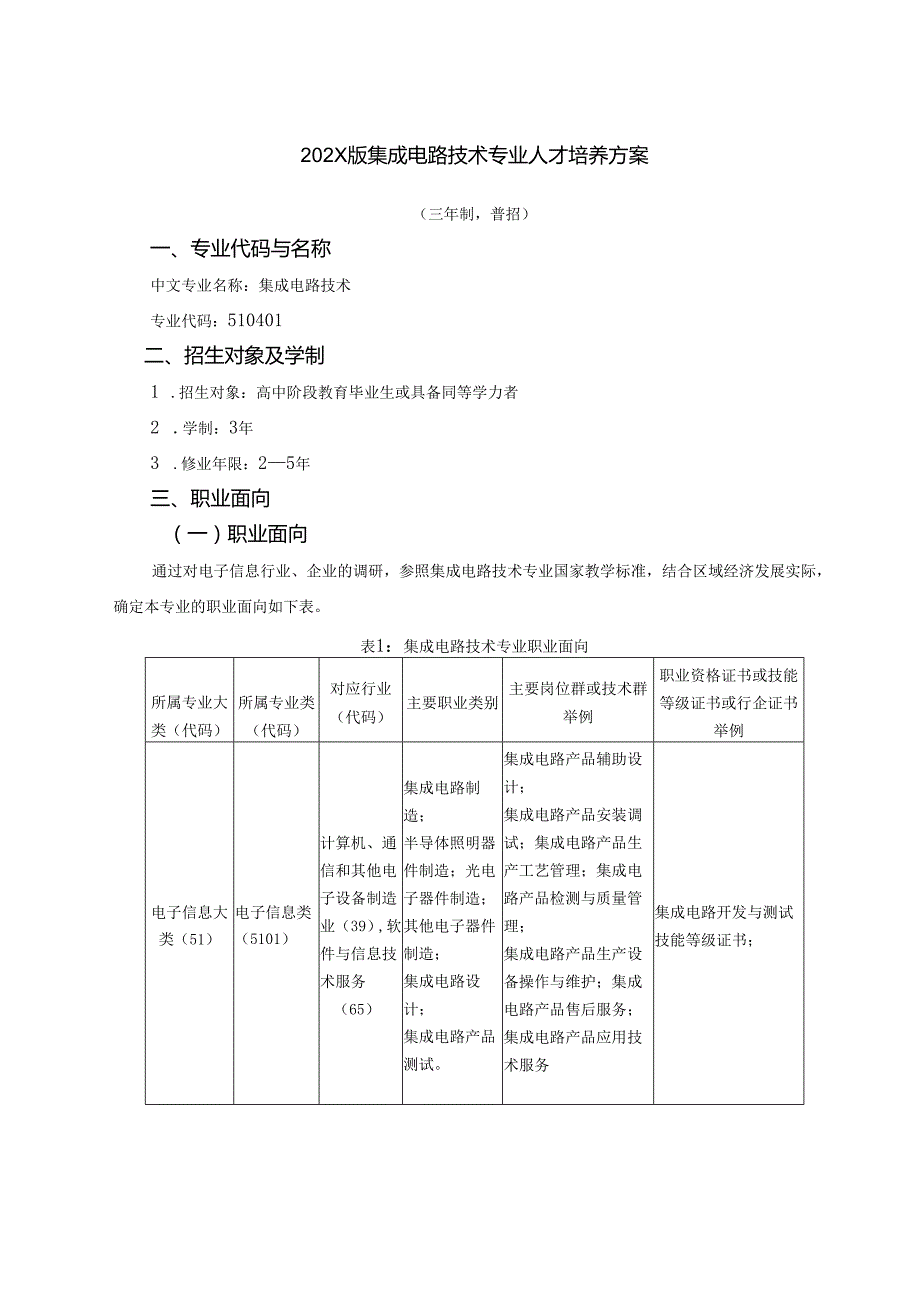 职业学院电子与信息大类+集成电路技术专业人才培养方案（三年制）.docx_第1页