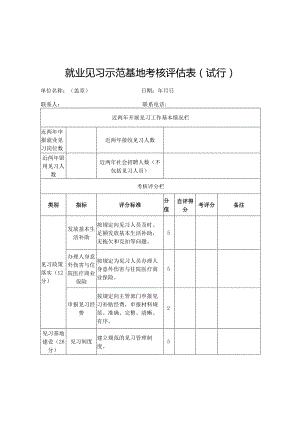 就业见习示范基地考核评估表（试行）.docx