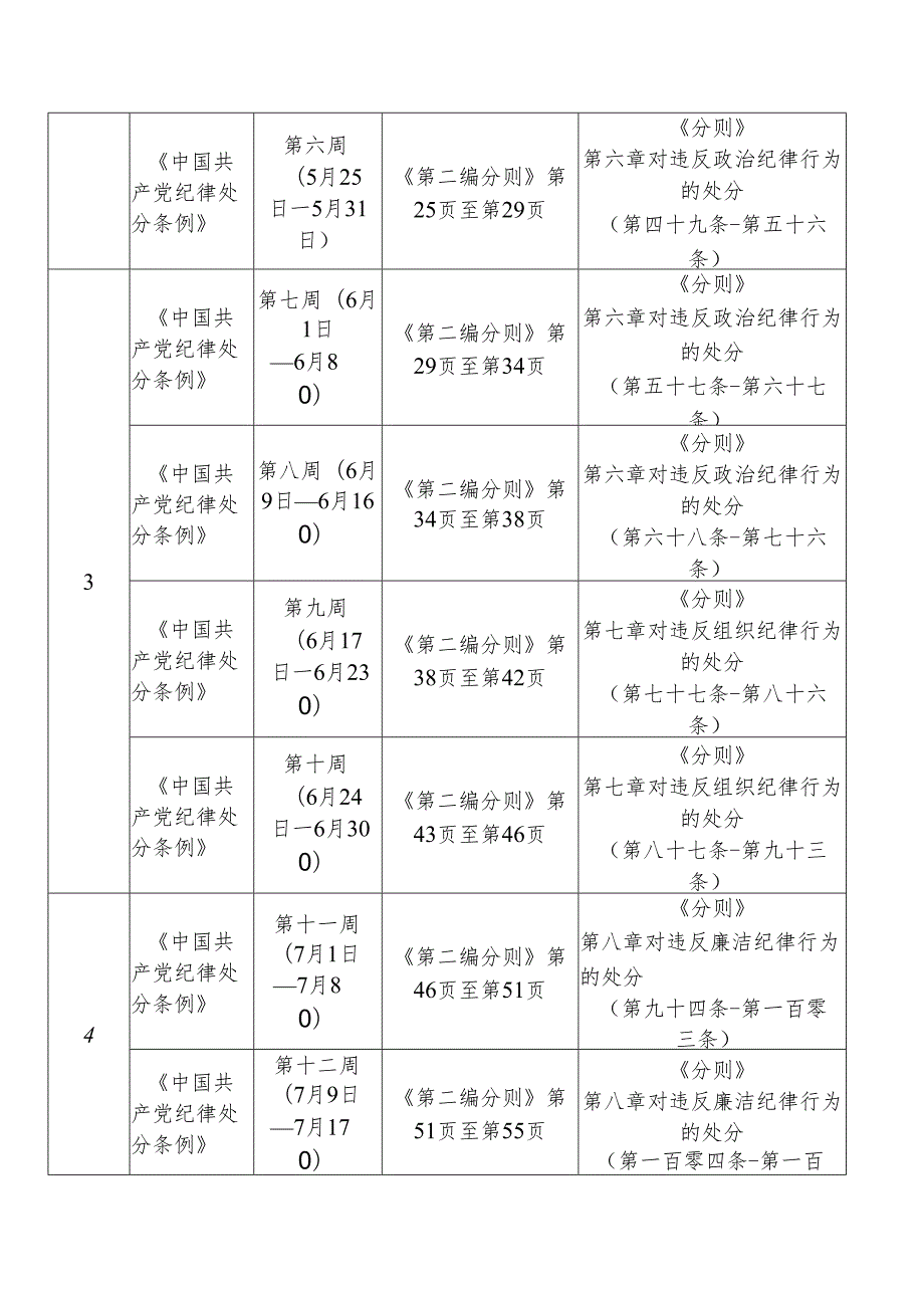 党纪学习教育自学计划表.docx_第2页