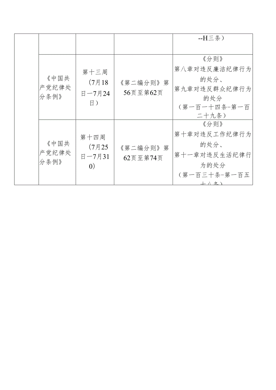 党纪学习教育自学计划表.docx_第3页