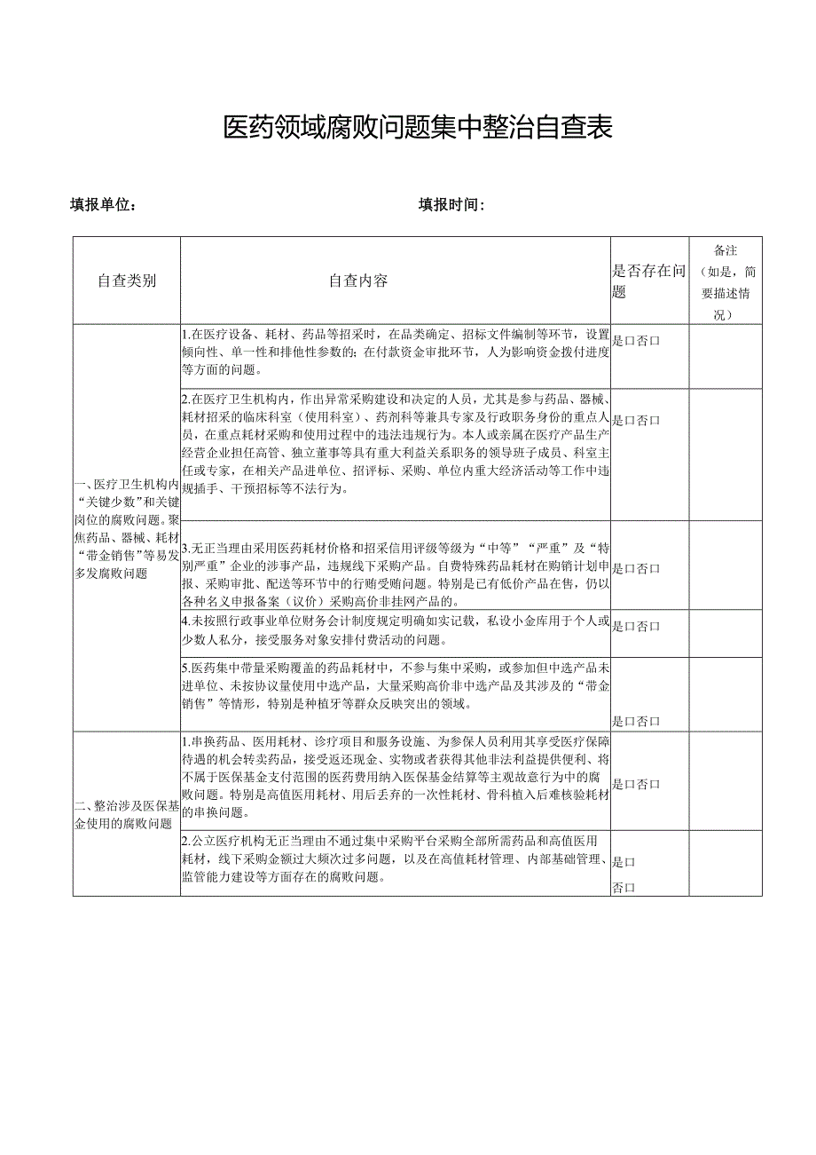 医药领域腐败问题集中整治自查表.docx_第1页