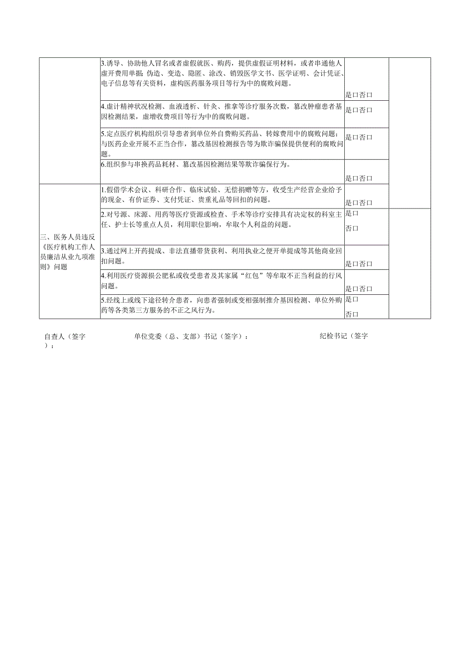 医药领域腐败问题集中整治自查表.docx_第2页