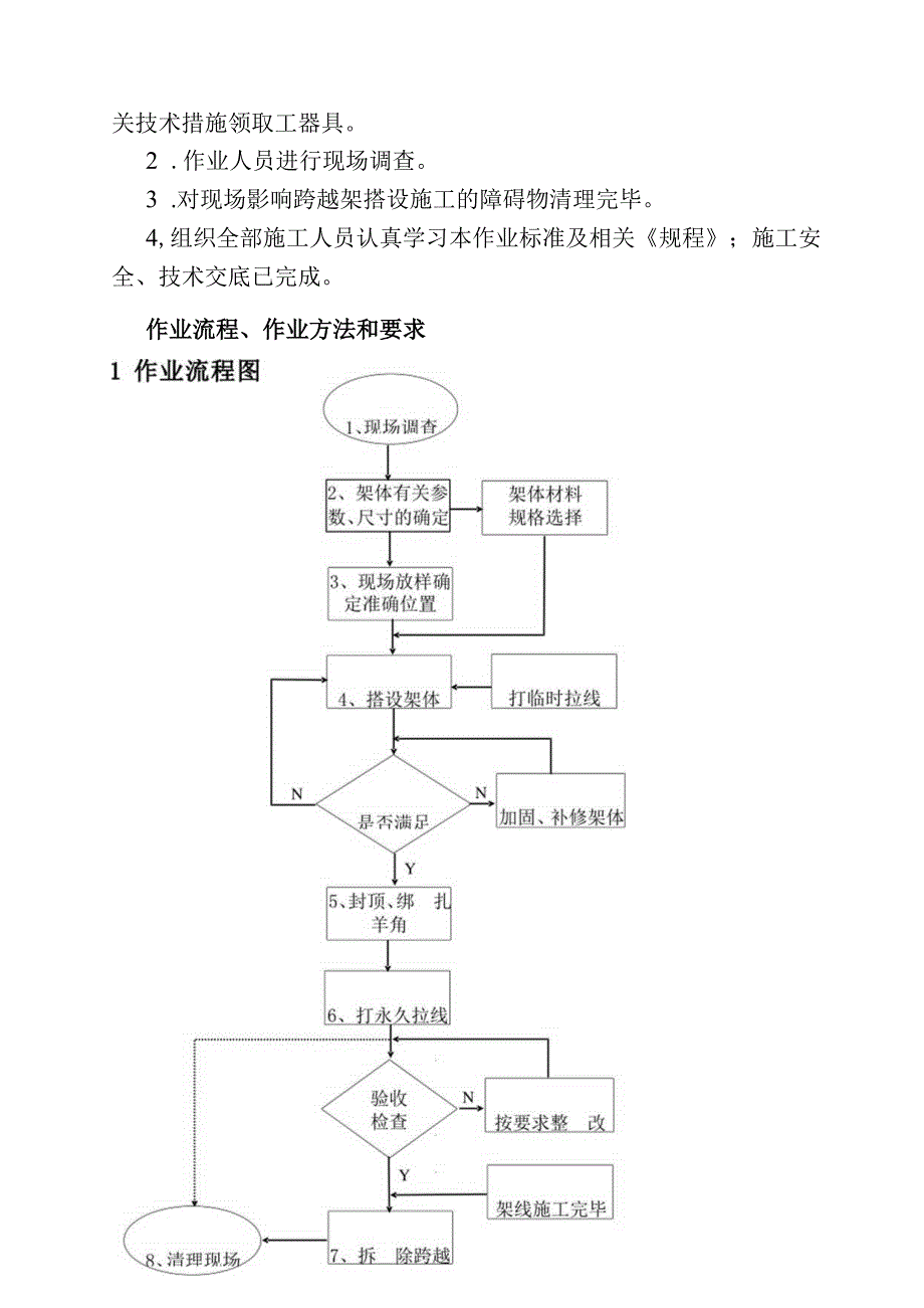 过高速公路施工方案.docx_第3页