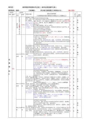 教师绩效考核指标评分表三（教学业绩定量评分表）.docx