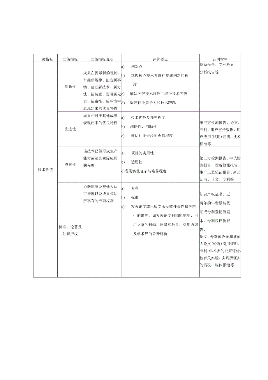 科技成果五元价值评价指标及证明材料、评价流程、材料信息.docx_第3页