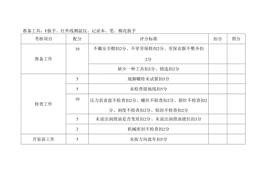 设备实操竞赛题库.docx_第3页