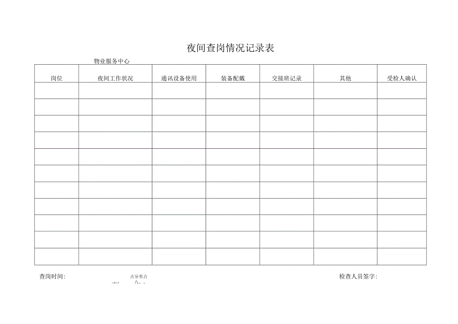 夜间查岗情况记录表.docx_第1页