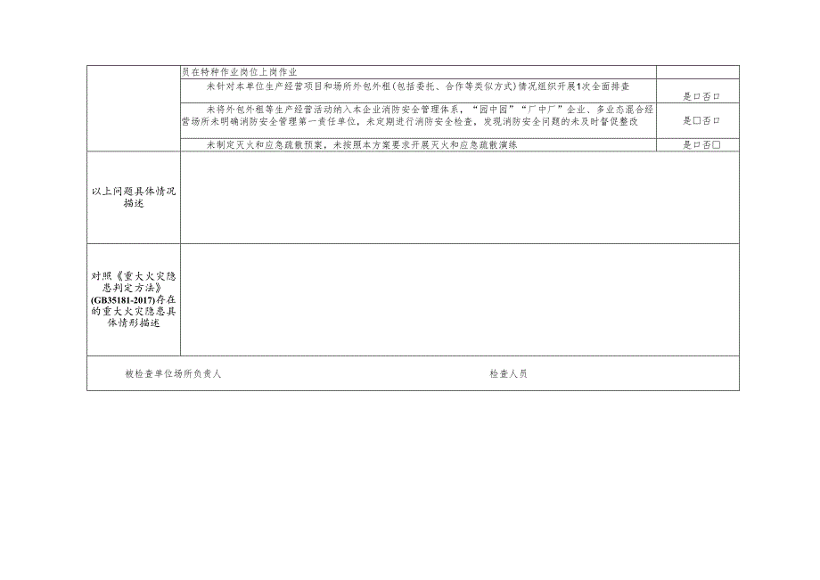 消防安全重大风险隐患自查（排查）表.docx_第3页