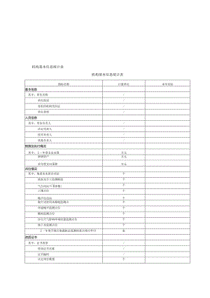 生态环境监测机构、人员、业务用房、仪器设备、车辆信息统计表、信息系统建设统计表.docx