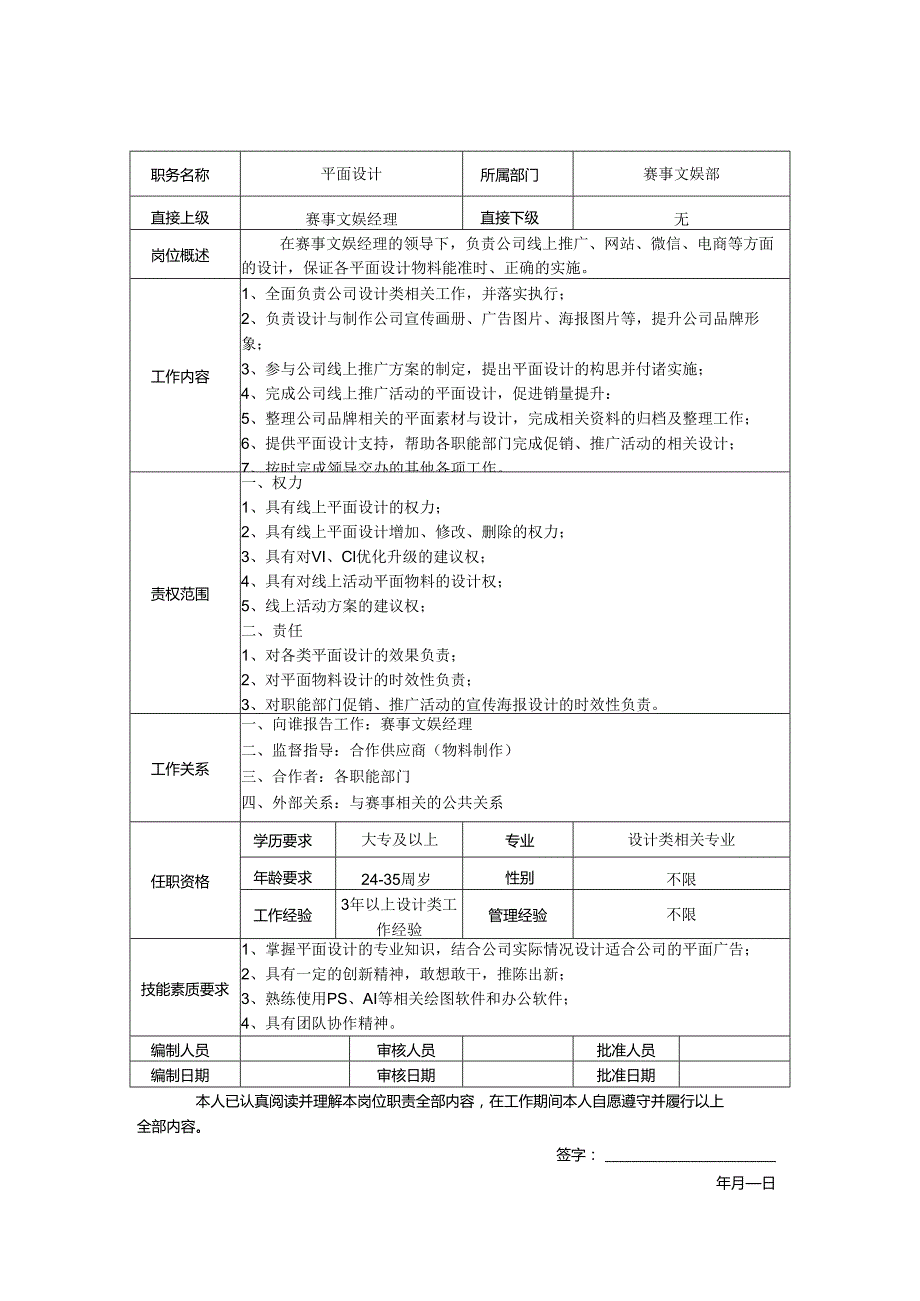 平面设计岗位职责说明书.docx_第1页