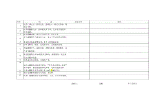 通信室巡检卡.docx