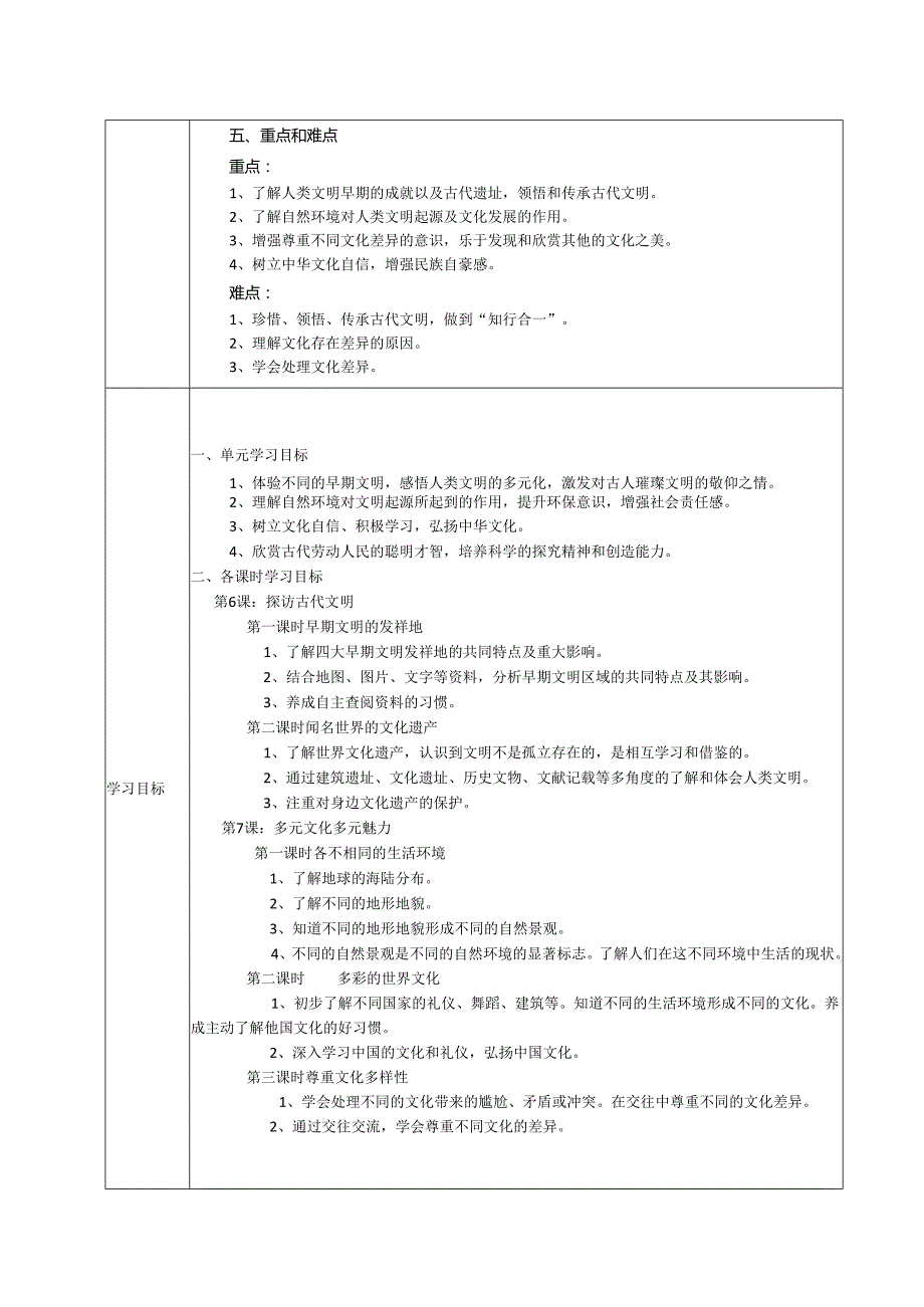 2024学年六年级道德与法治下册第三单元大单元教学设计多彩的世界文化.docx_第2页