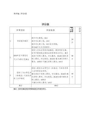 评分表 示范文本.docx