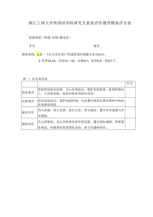 浙江工商大学外国语学院研究生素质评价德育模块评分表.docx