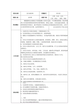 综合部经理岗位职责说明书.docx