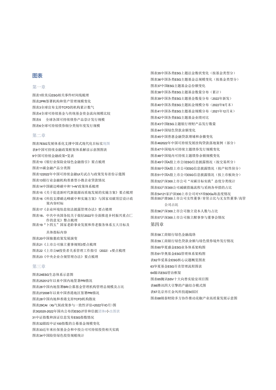 2022中国ESG创新白皮书.docx_第3页