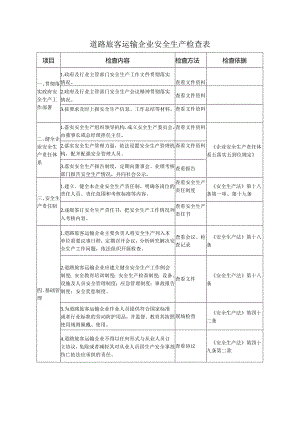 道路旅客运输企业安全生产检查表及检查流程图.docx