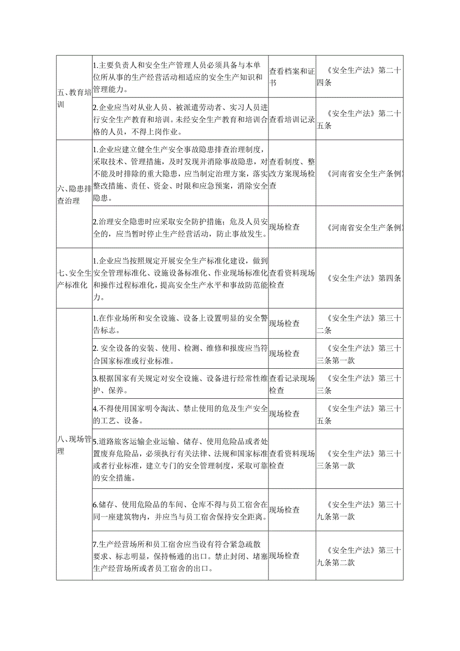 道路旅客运输企业安全生产检查表及检查流程图.docx_第2页