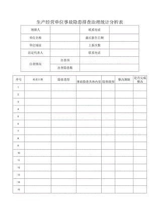 生产经营单位事故隐患排查治理统计分析表.docx