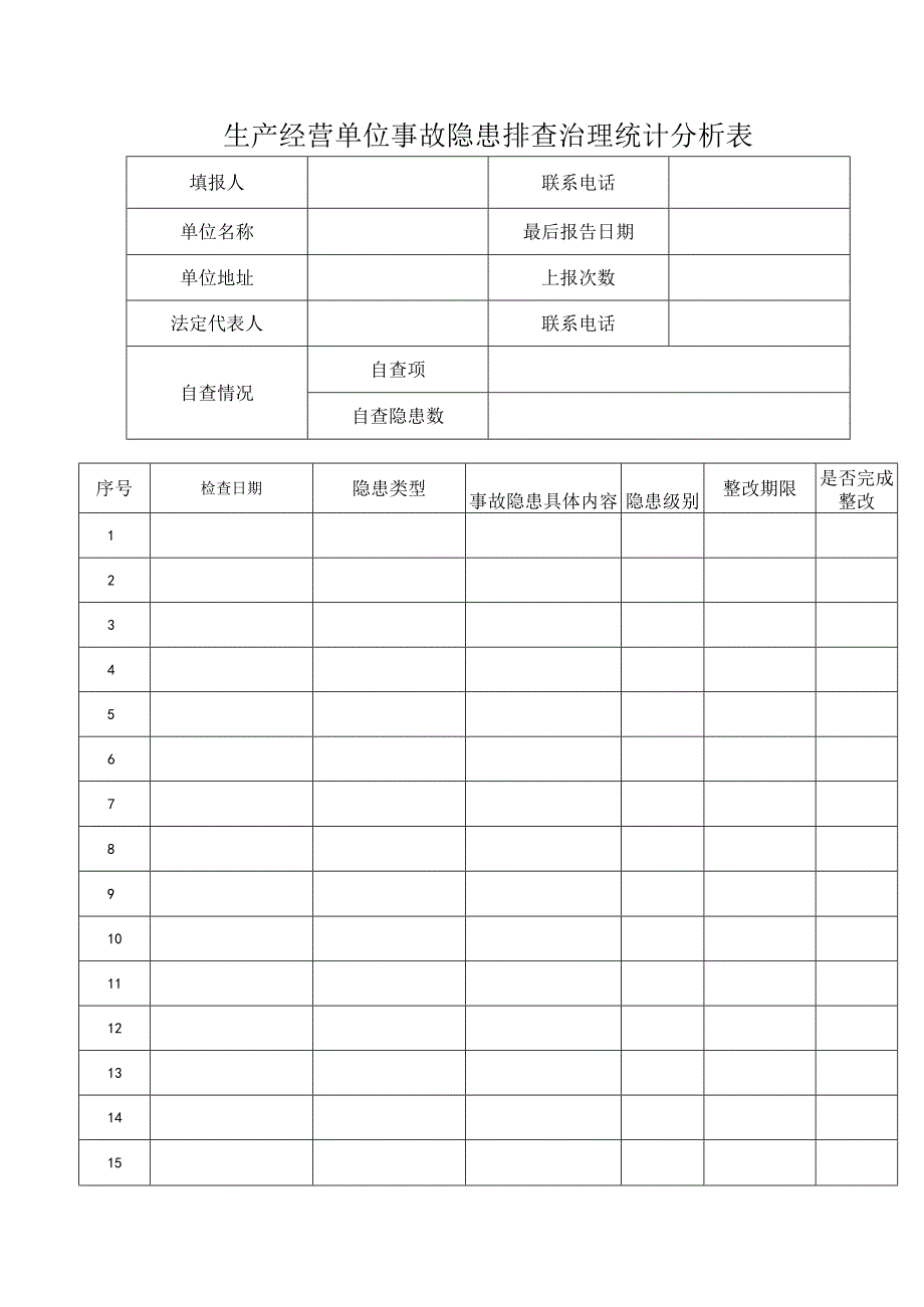 生产经营单位事故隐患排查治理统计分析表.docx_第1页