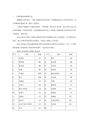 机械设备投入计划及保证措施.docx