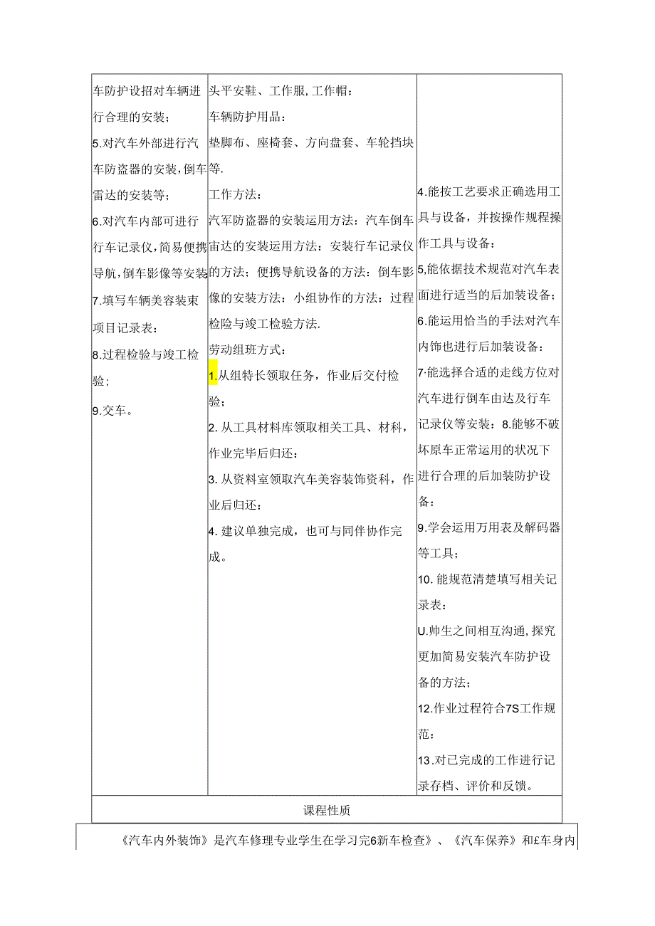 34《汽车内外装饰》课程标准(学习任务设计方案).docx_第3页