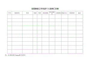 全国家庭工作先进个人信息汇总表.docx