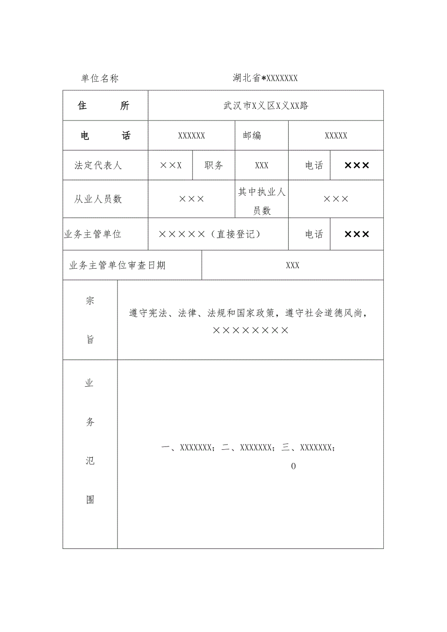 民办非企业单位成立登记表.docx_第3页